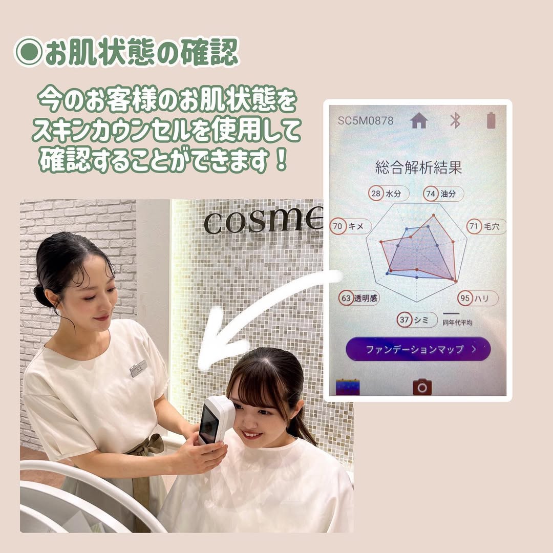 スタッフが測定機器で肌状態をチェック。解析結果のレーダーチャート画面